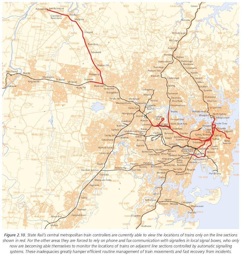 Figure 2.10. State Rail's central metropolitan train controllers are currently able to view the locations of trains only on the line sections shown in red. For the other areas they are forced to rely on phone and fax communication with signallers in local signal boxes, who only now are becoming able themselves to monitor the locations of trains on adjacent line sections controlled by automatic signalling systems. These inadequacies greatly hamper efficient routine management of train movements and fast recovery from incidents.