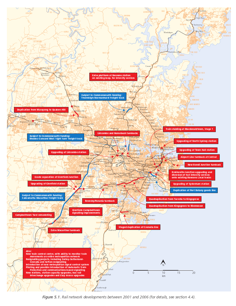 Figure 5.1. Rail network developments between 2001 and 2006 (for details, see section 4.4).